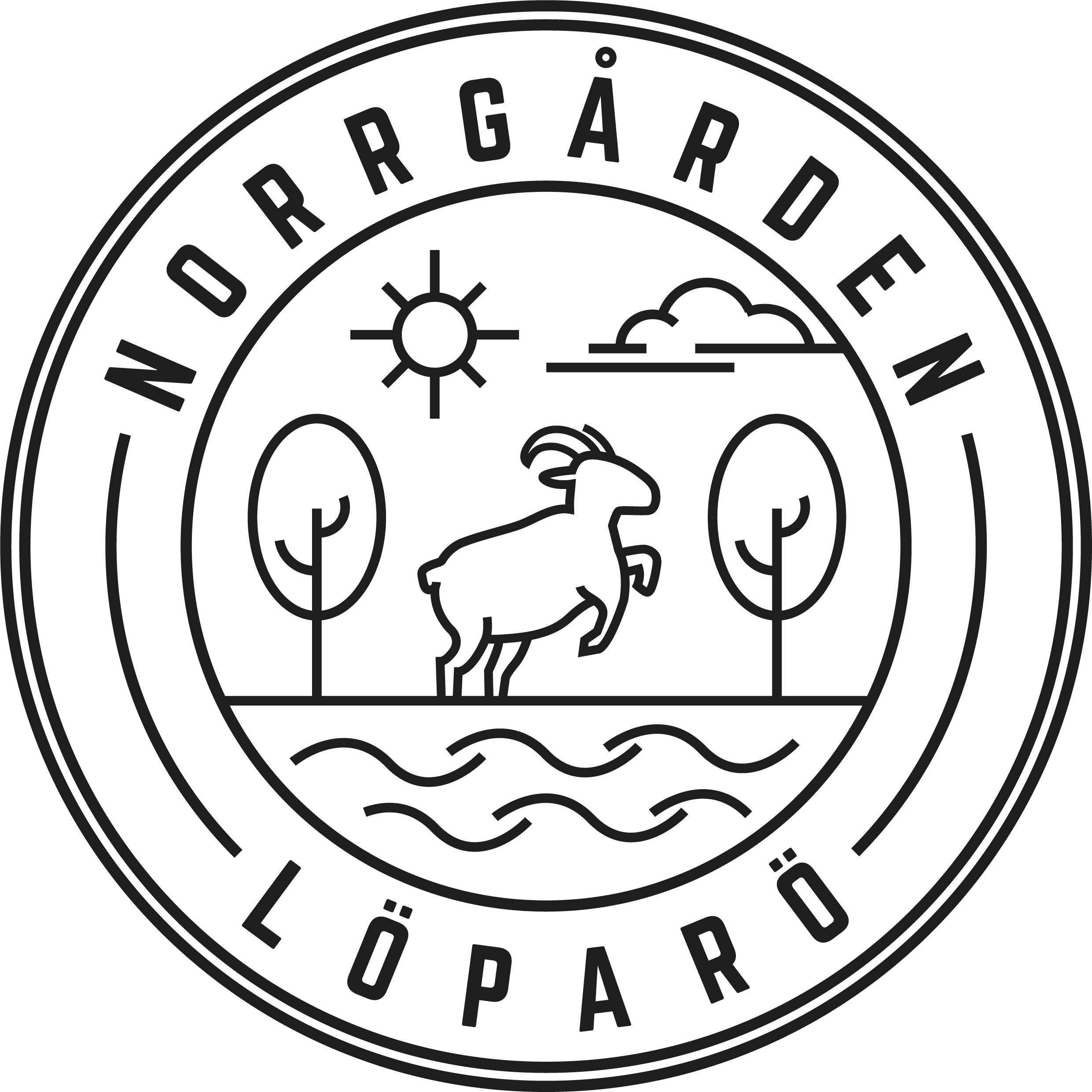 Norrgården Löparö